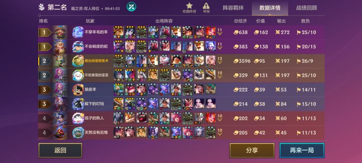 九吉星，3000多块钱，可惜输了截图
