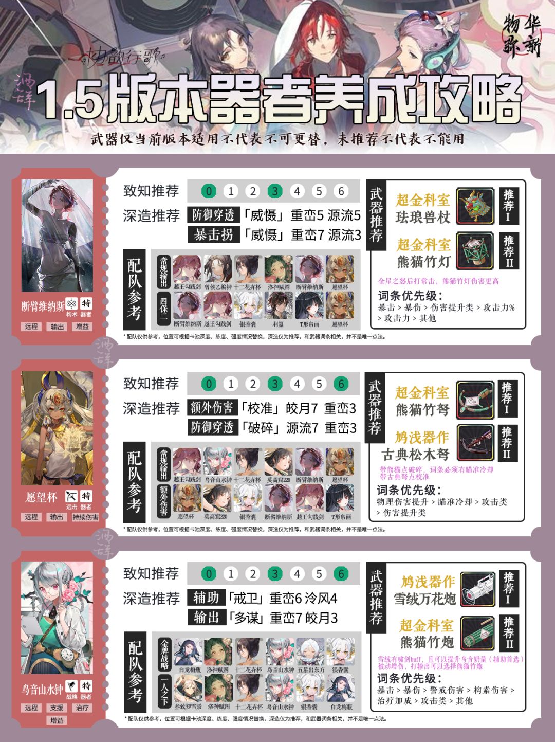 【物华弥新】1.5版本器者养成攻略 2