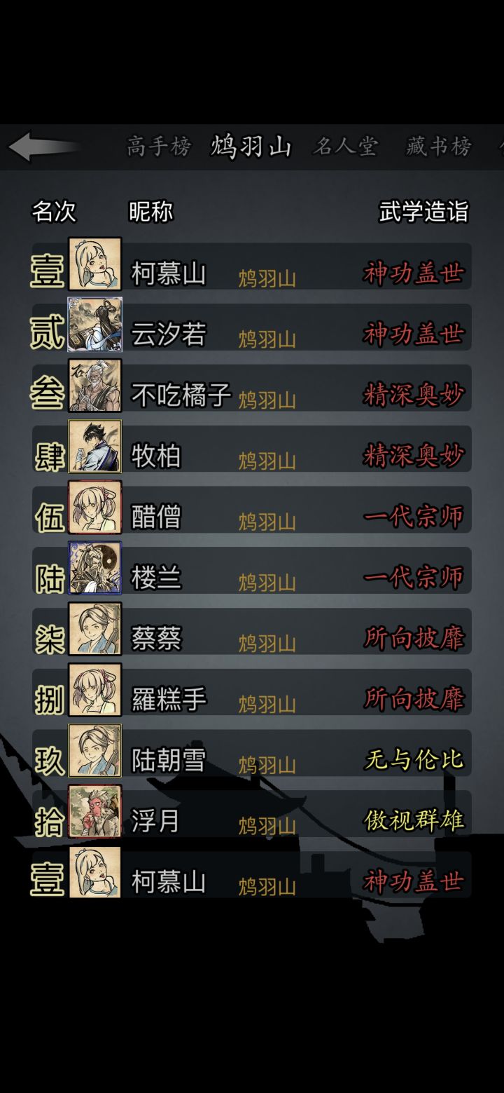 0氪传承前当了回门派榜一截图