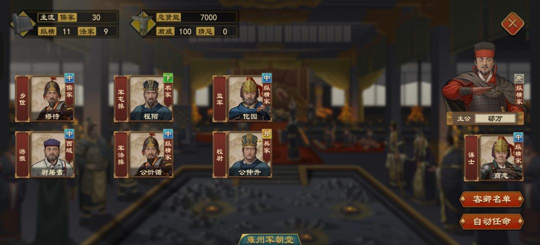 尴尬的军阀 2