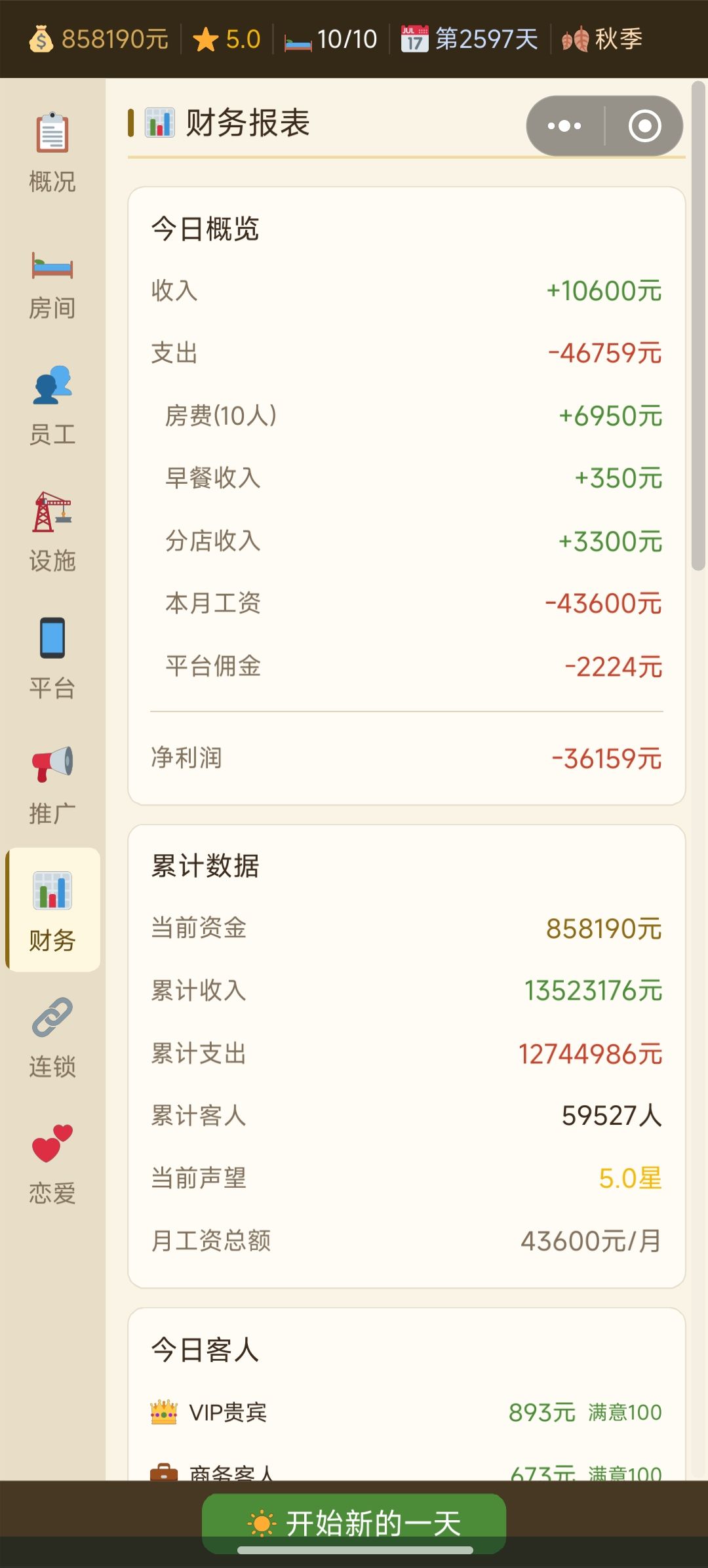 这个感觉很好玩，就是内容少了一些 2