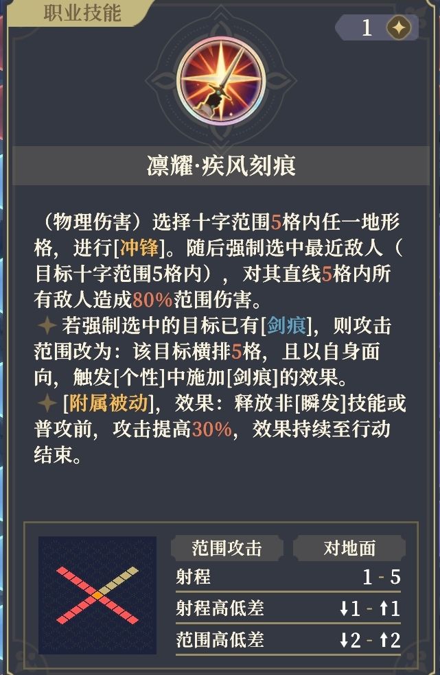 回廊的支援角色技能装配有Bug呢 1
