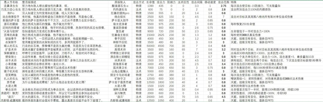 愚人节斗蛐蛐的改动 1