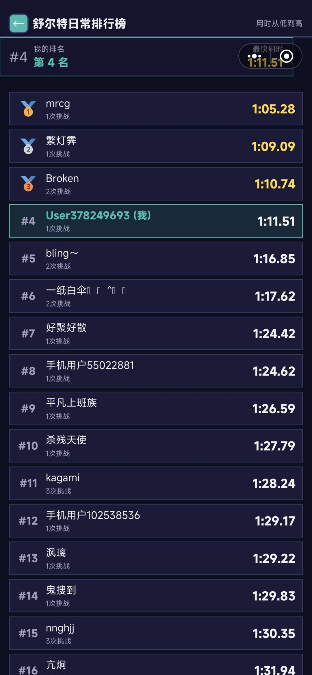 练习第十天 2