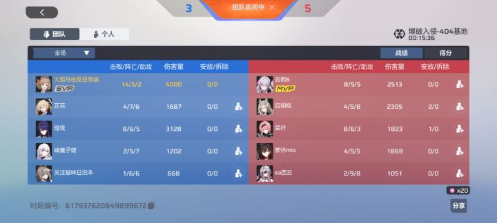 可别玩你那自动开火了截图