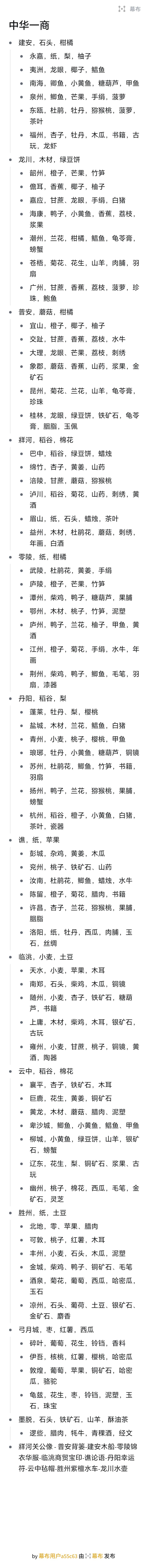 四海一商物品总览截图