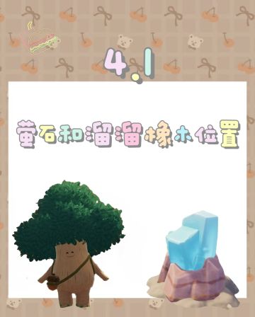 今日位置已更新！