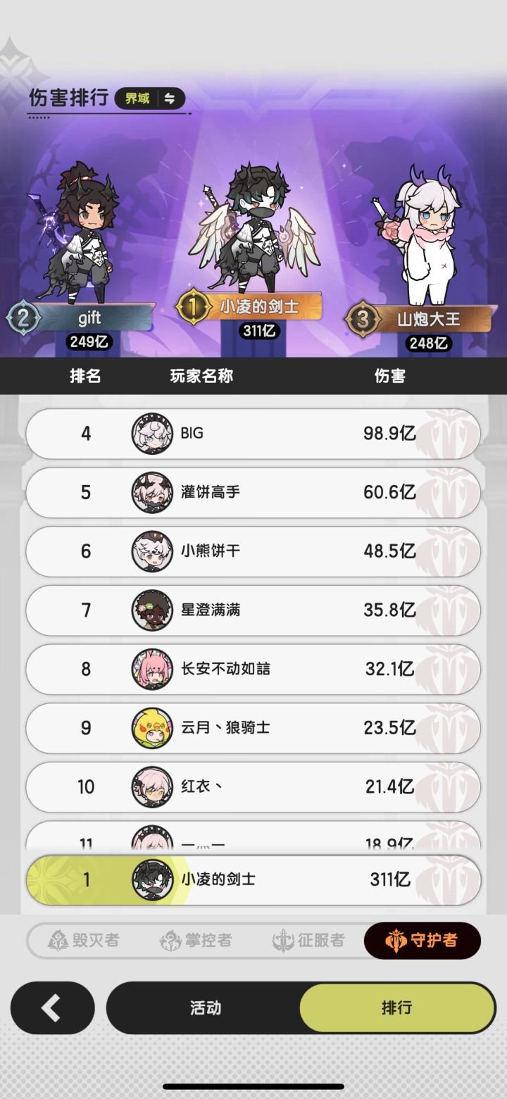 水骑云舟第一天混沌311亿截图