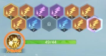 元素系统养成方向建议（新手必看）