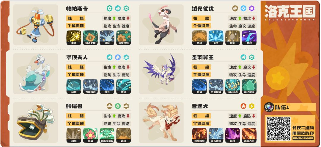 水刃翼王平衡队 1