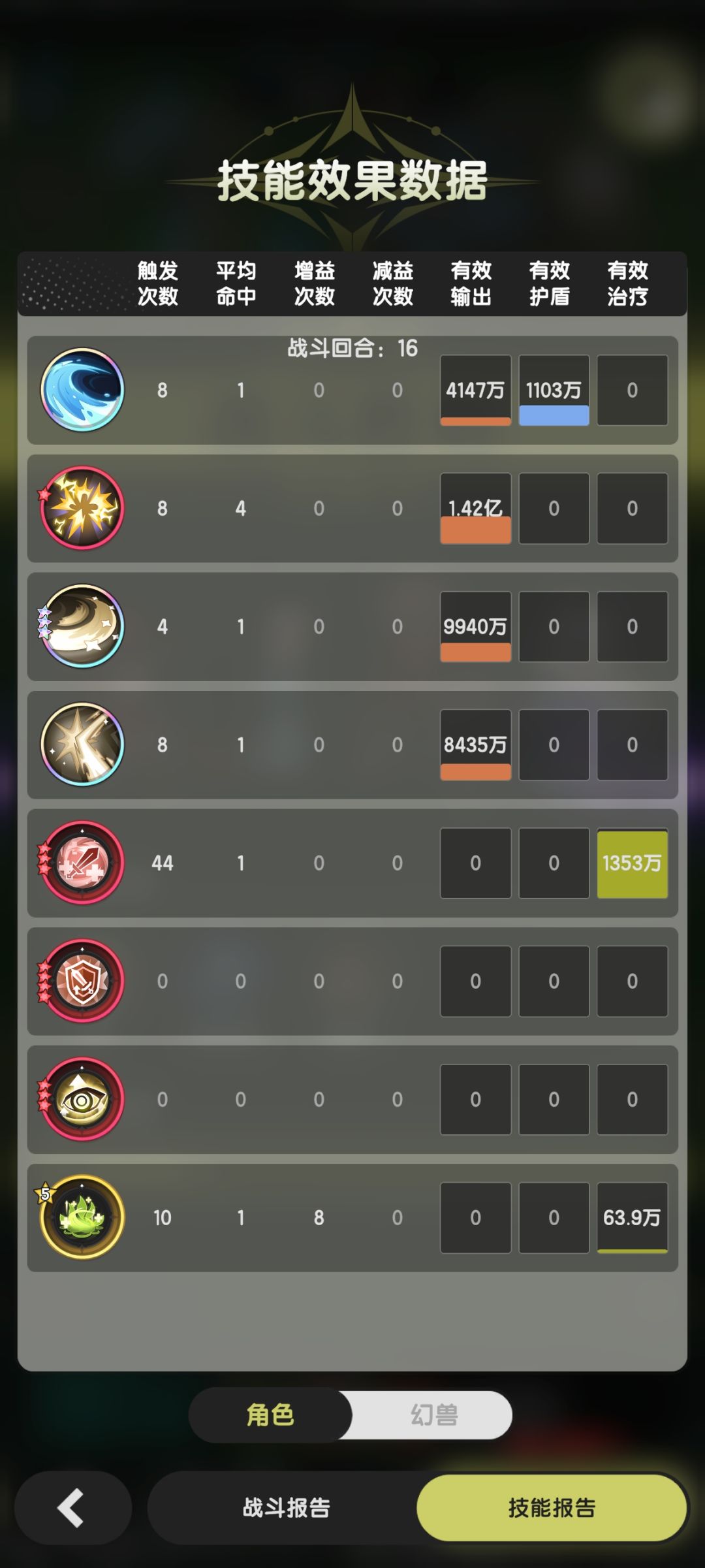 骑士3600w战力过2-16和2-17羁绊冒险 2