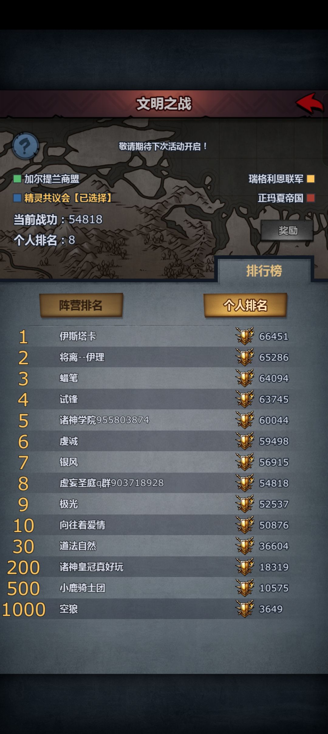 狂战神鹰 3