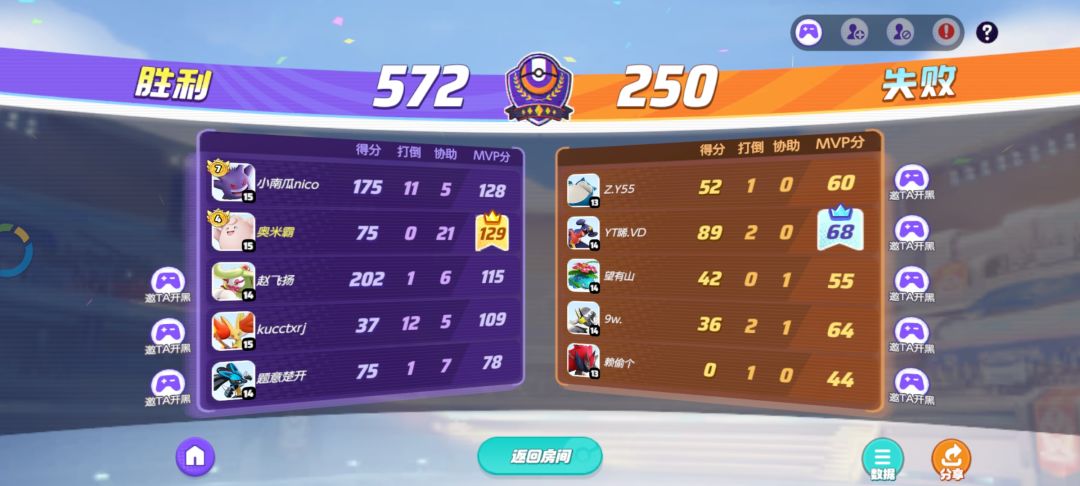 宝可梦大集结以MVP上大师了 3
