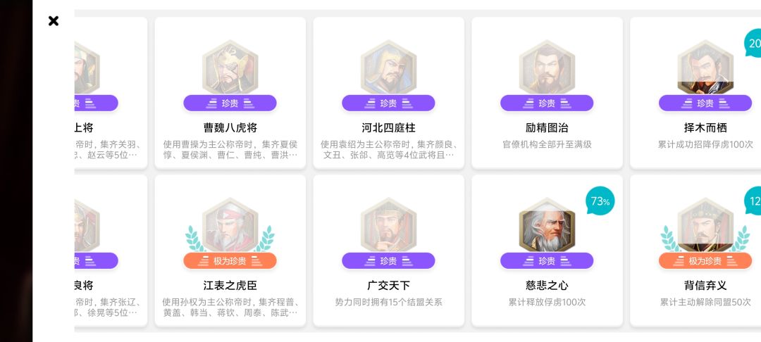 成就 2