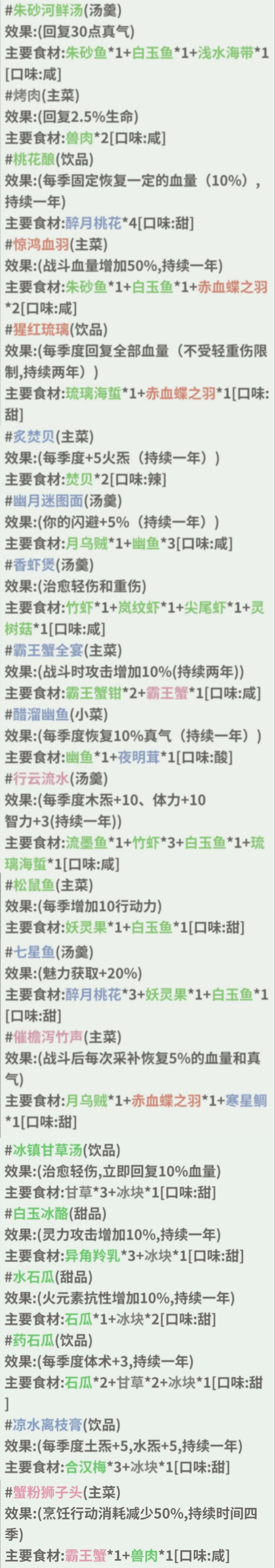 20岁,是鱼塘霸主+芙蓉王(附赠菜单+食材 3
