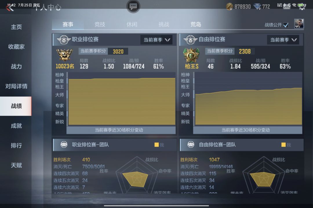 1.5KD上枪圣,有几个能做到的? 2