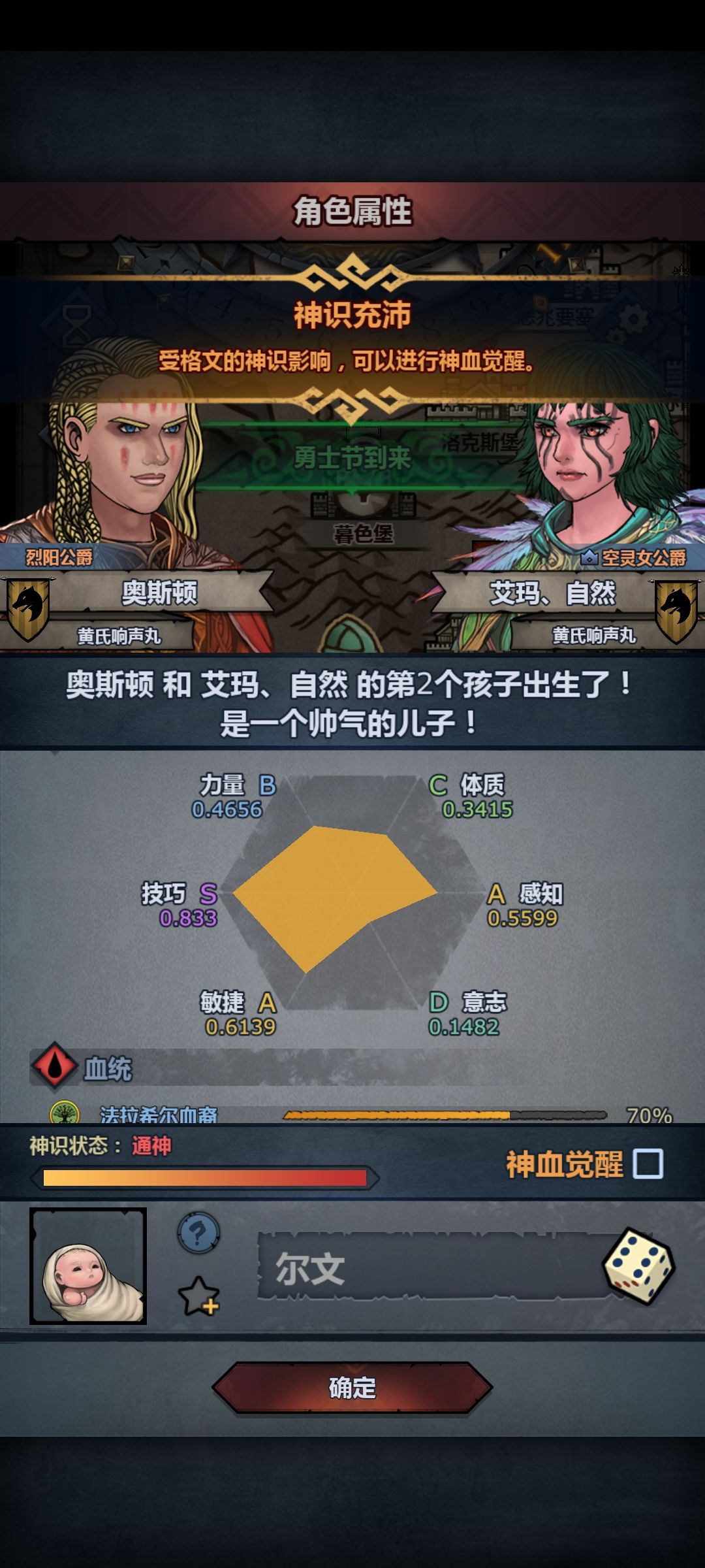 这个六维要吗 1