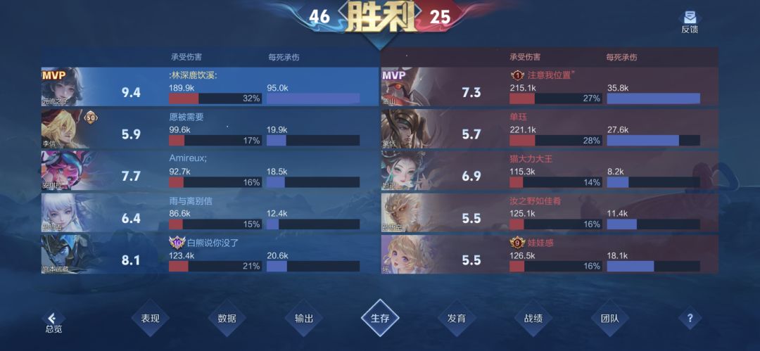 无语这都不金牌 3