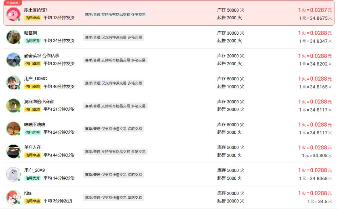 商人王朝了 1