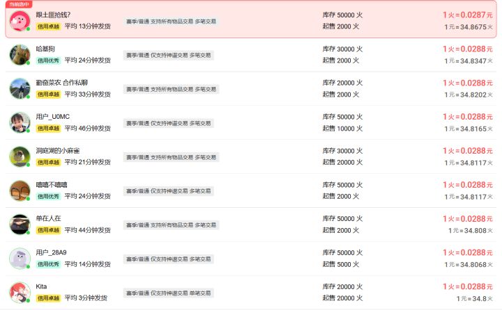 商人王朝了截图