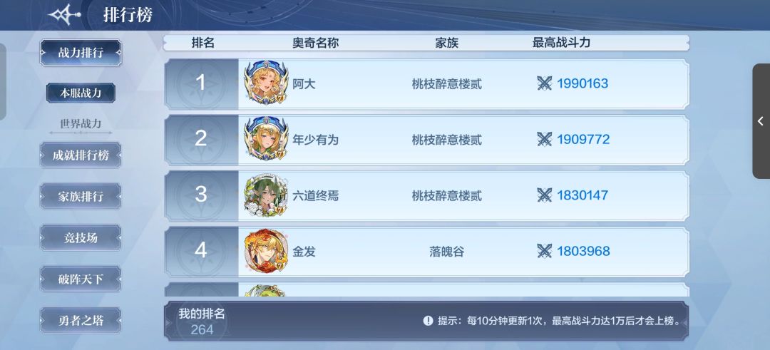 玩的稀里糊涂的来个人指点一下 4