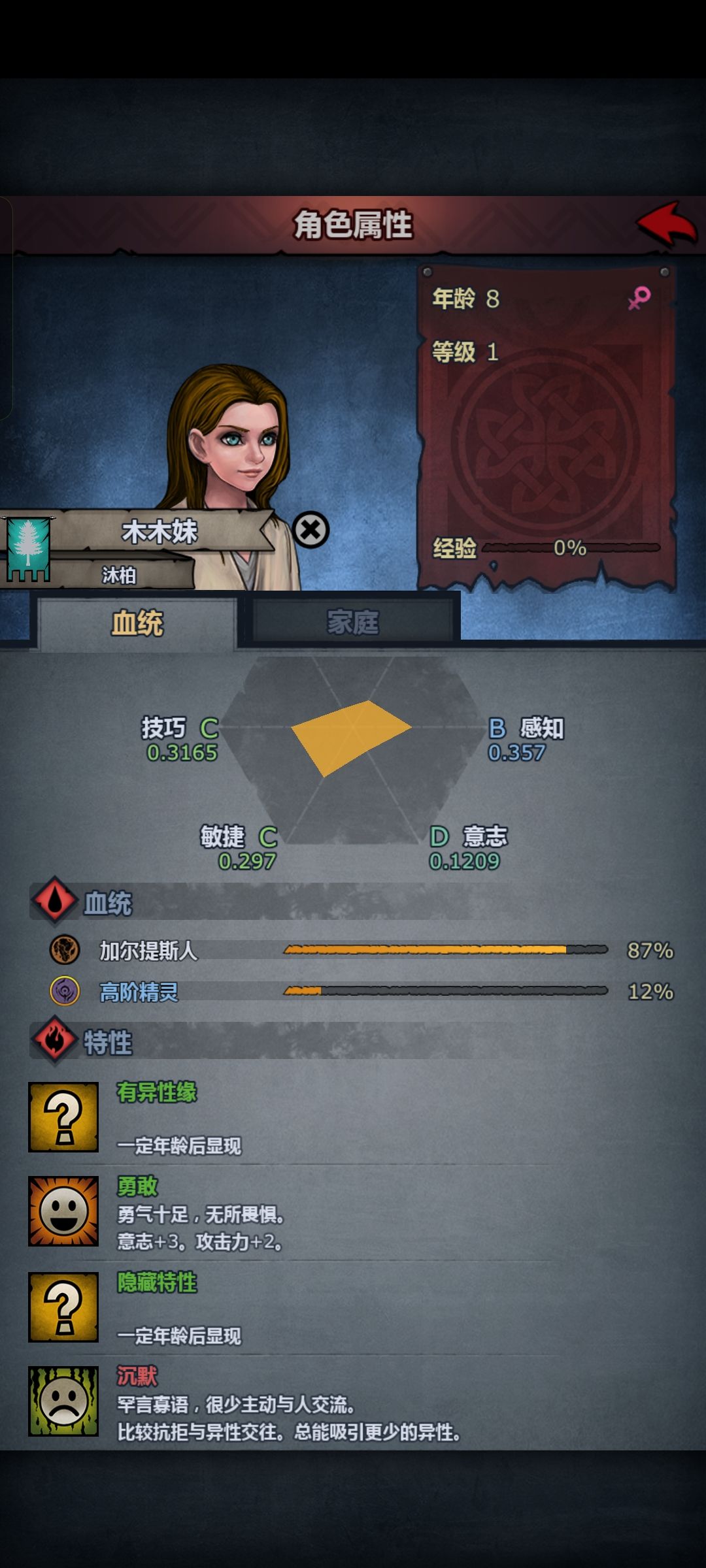 主角女儿 1