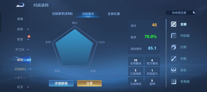 肉拿扎的强度还可以 新赛季40场砖石一单排上王者截图