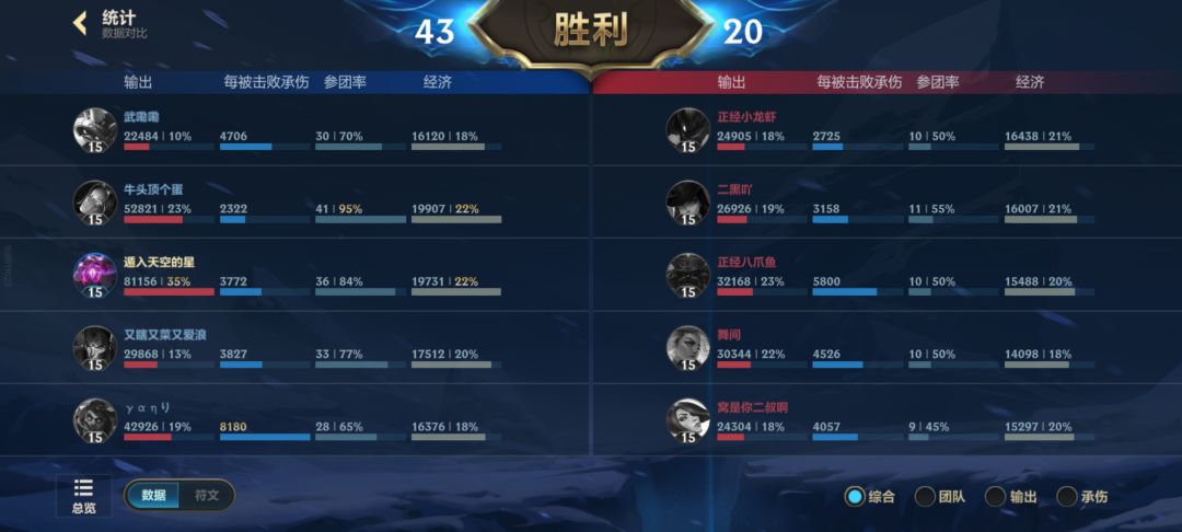 符文大乱斗太爽了这也 2