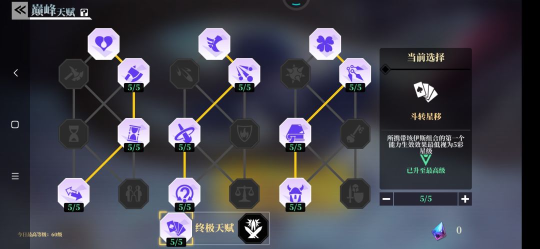大佬们!来看看怎么回事?是我理解有问题? 1