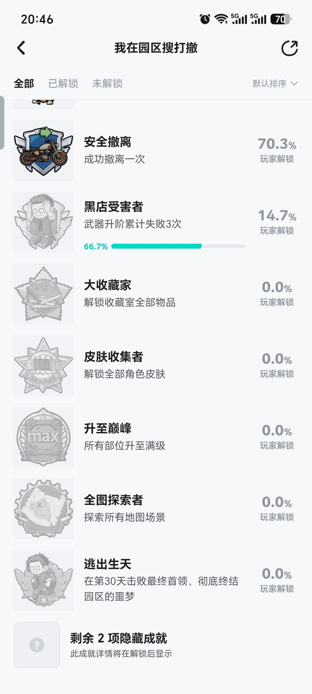 成就没解锁 2