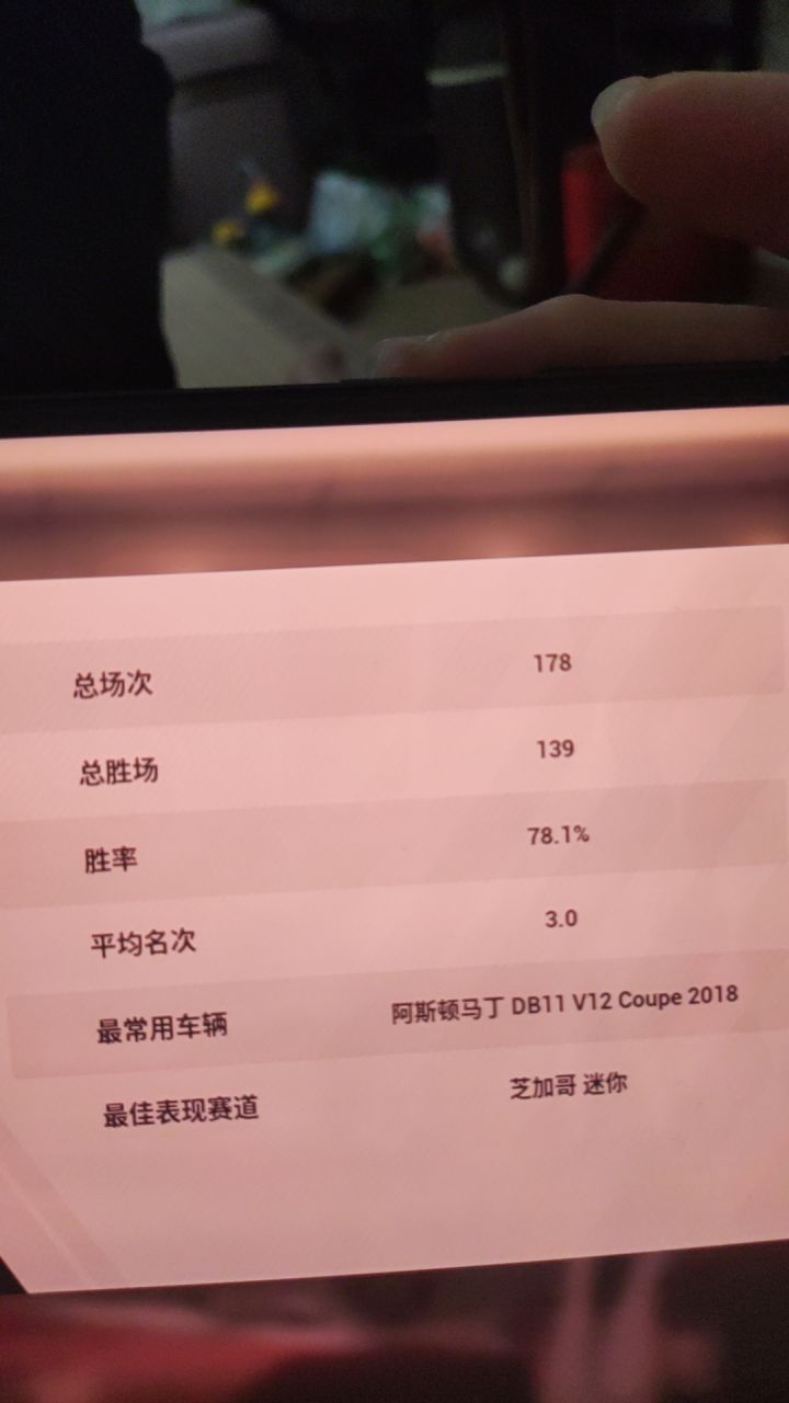 截图纪念6500分，坐等公测送贴花😙截图