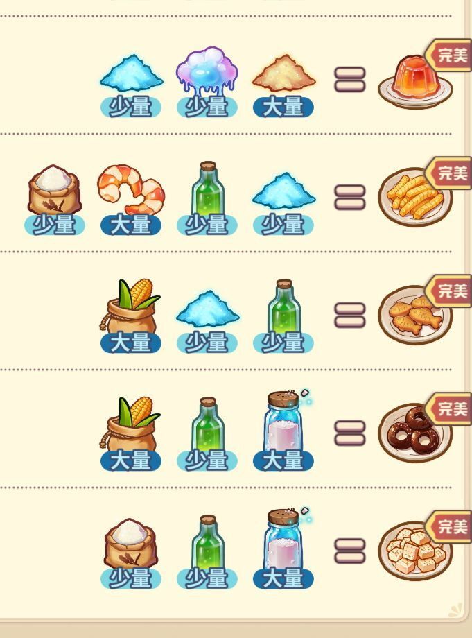 亲亲食品联动活动配方截图