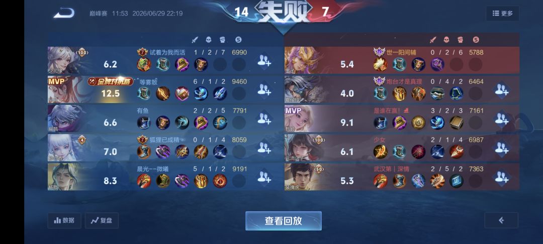 我说巅峰赛里面没有人类了,你们信吗? 2
