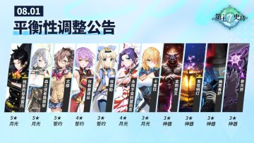 第七史诗 | 8月1日平衡性调整公告