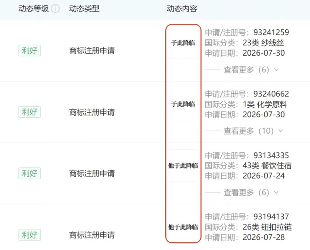 新商标浮出水面,于此降临或将降临?! 1