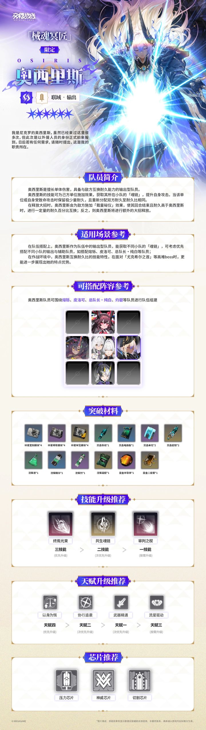 奥西里斯截图