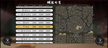 极大三国地图，包罗万象