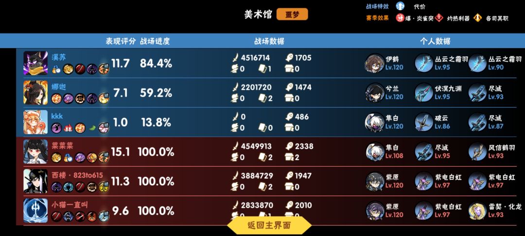 能不能改改忍3的33机制啊 2