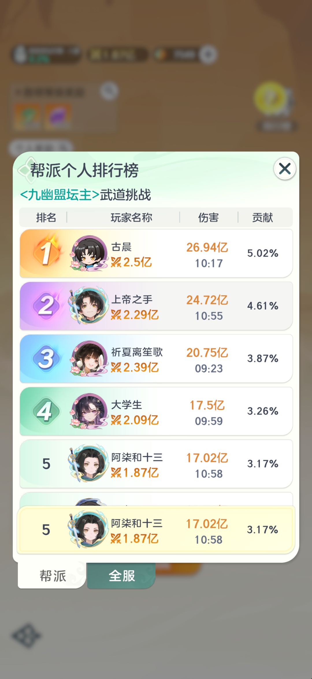 12元休闲党党第十天上午进度数据全公开 6