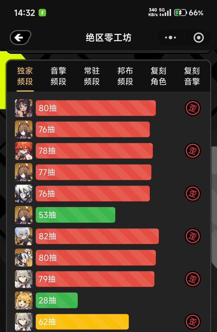 你游真的能玩?截图