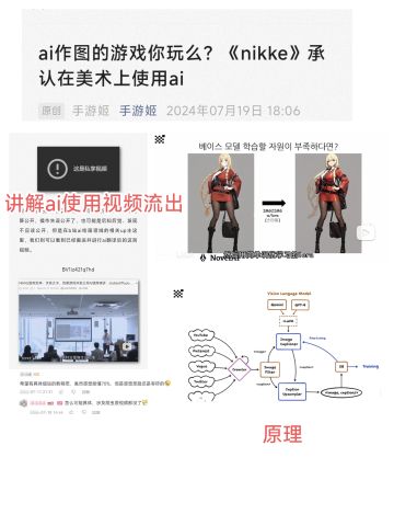 nikke承认在美术上使用ai