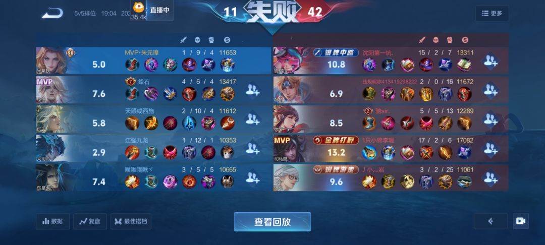 小王,我问问你,这对吗? 1