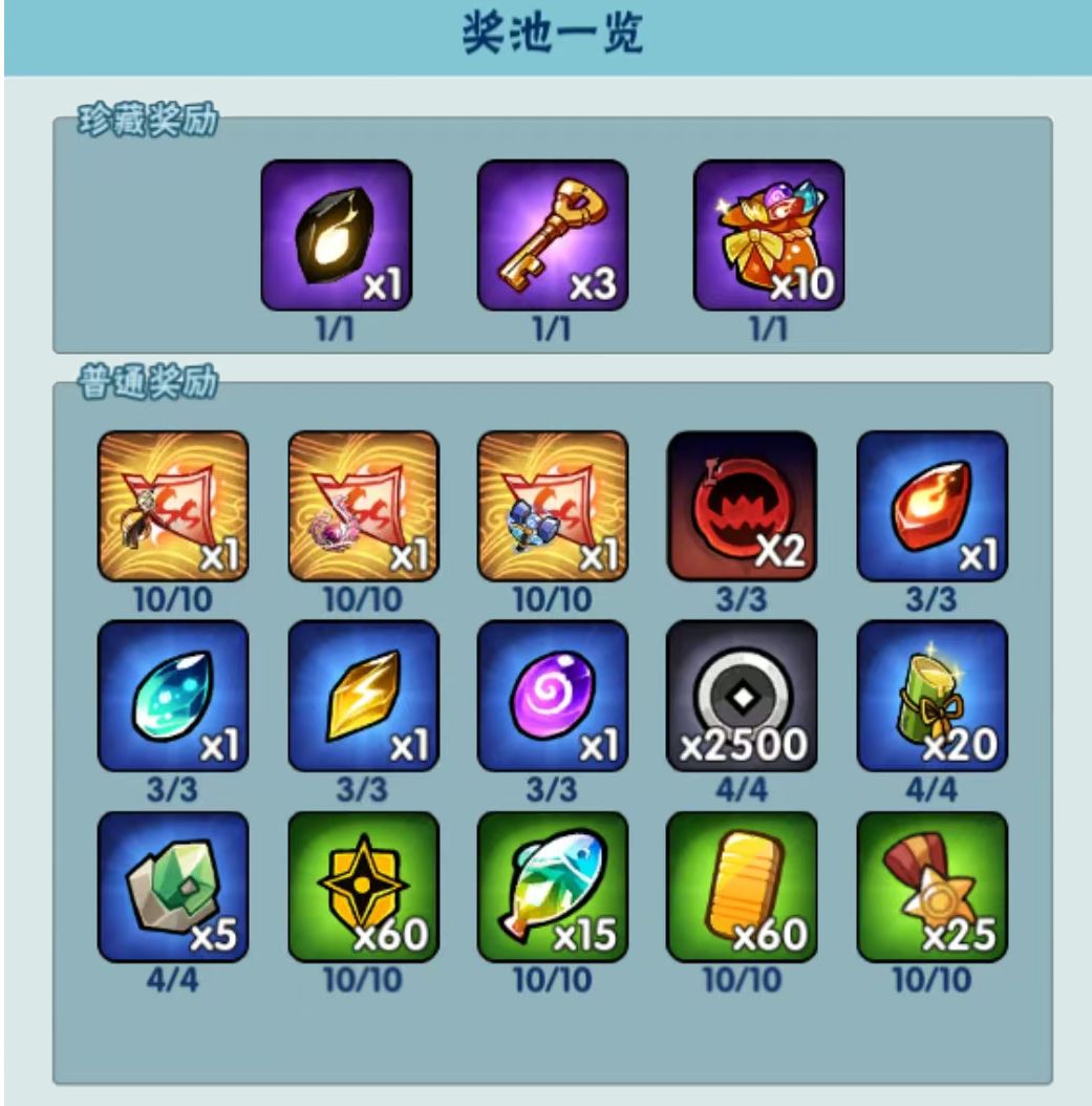 活动统计(9.21-10.11)星盘奇缘 3