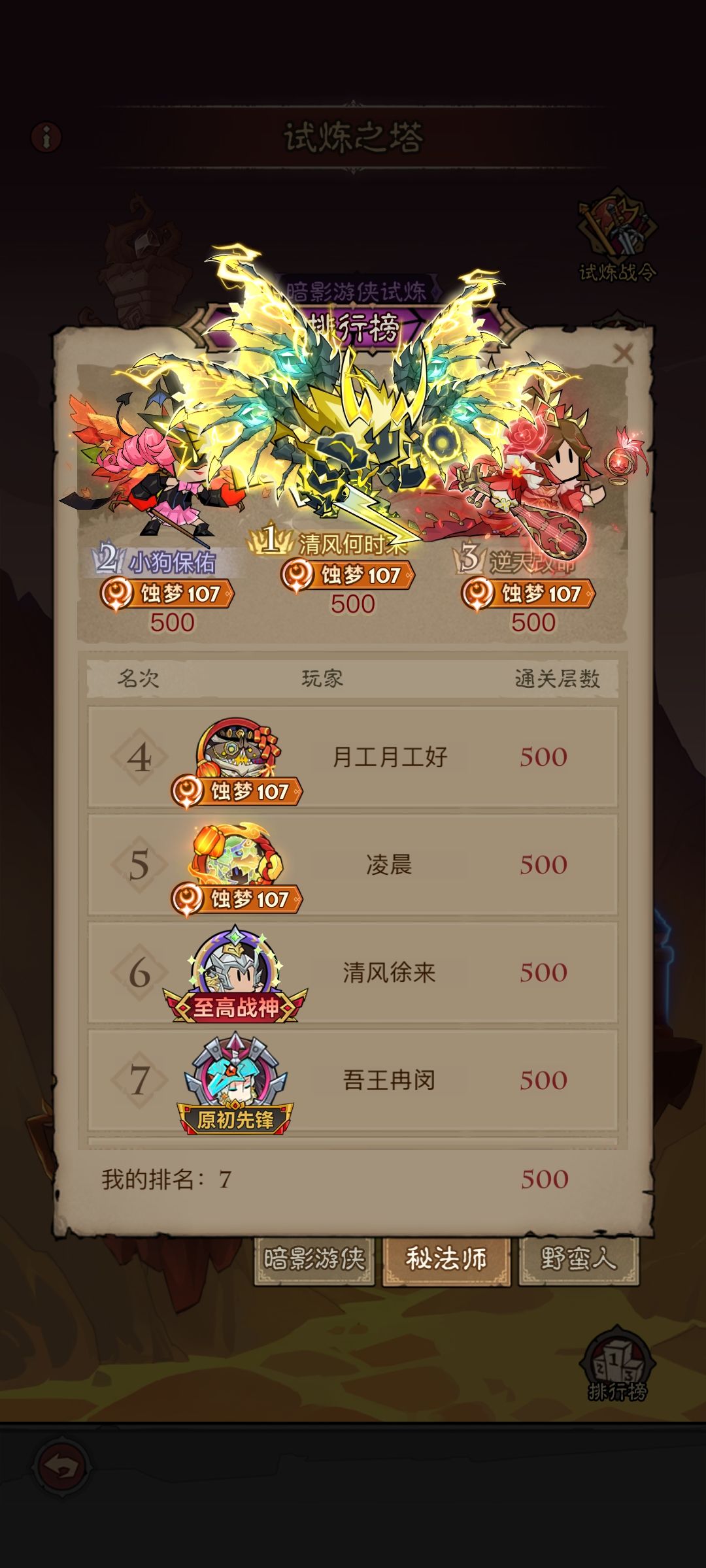 各位多少战力通试炼塔的? 2