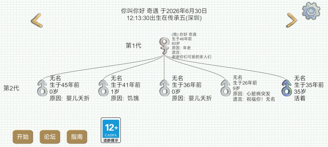 神奇的经历 3