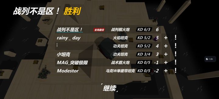 没有高手(灭蛆剂)我就可以在斗兽场争第一!截图