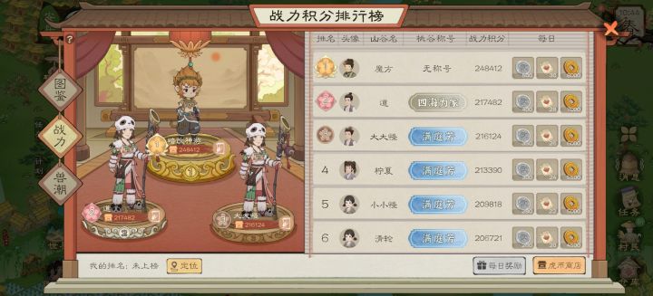 这山谷名还能显示不一样啊截图