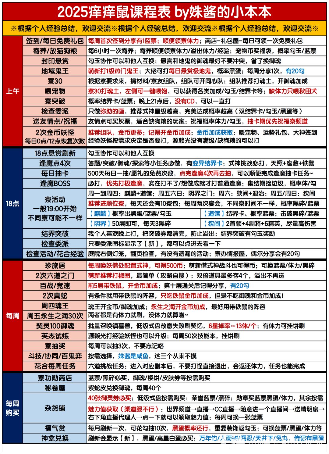 续上章说一些萌新入坑的建议——开区篇 2