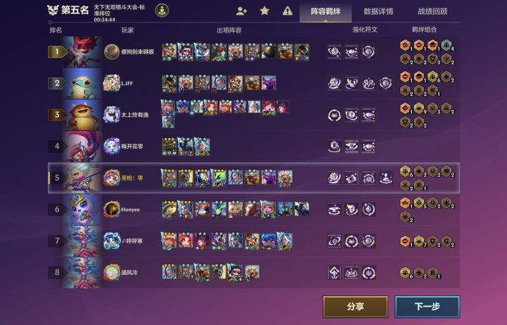 格温加三个狙击手＝全屏截图