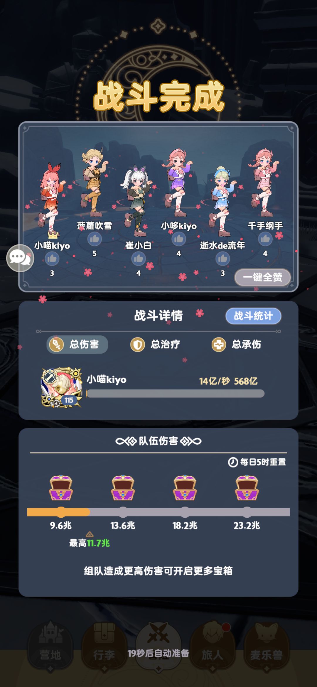 看看谁的最好看 3